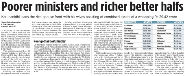 31_03_2011_005_005-rich-spouses-ministers-poor.jpg?w=640&h=265
